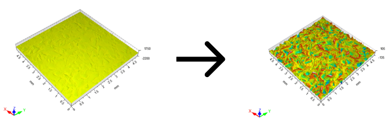 표면-거칠기-프로파일-생성-전후