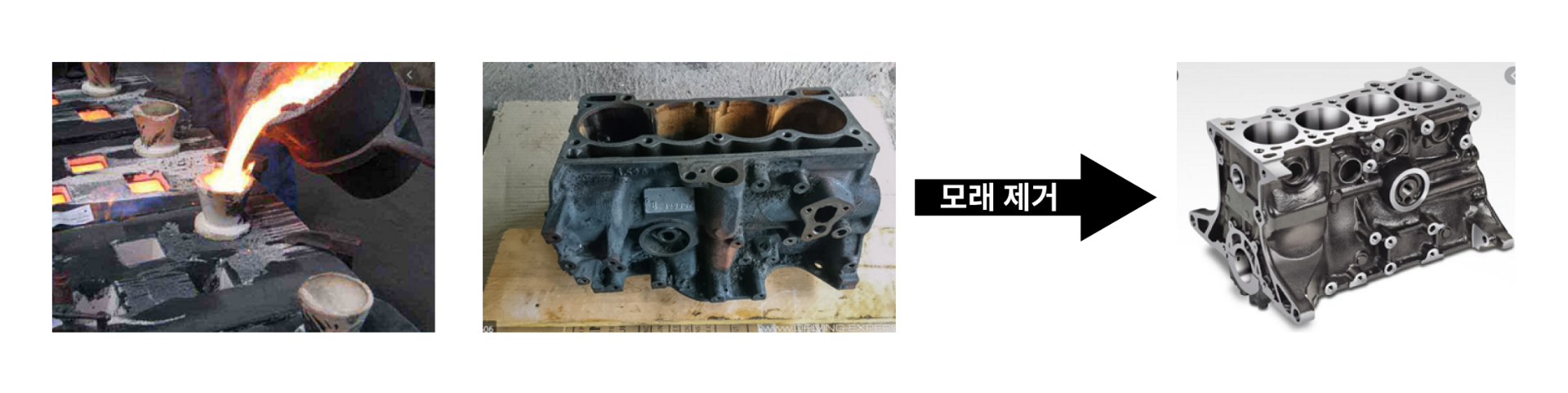 서울쇼트공업_주조_모래 제거 과정