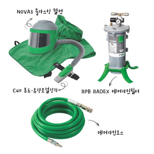 gvs-nova3-블라스팅-헬멧-송기마스크-필수품구성