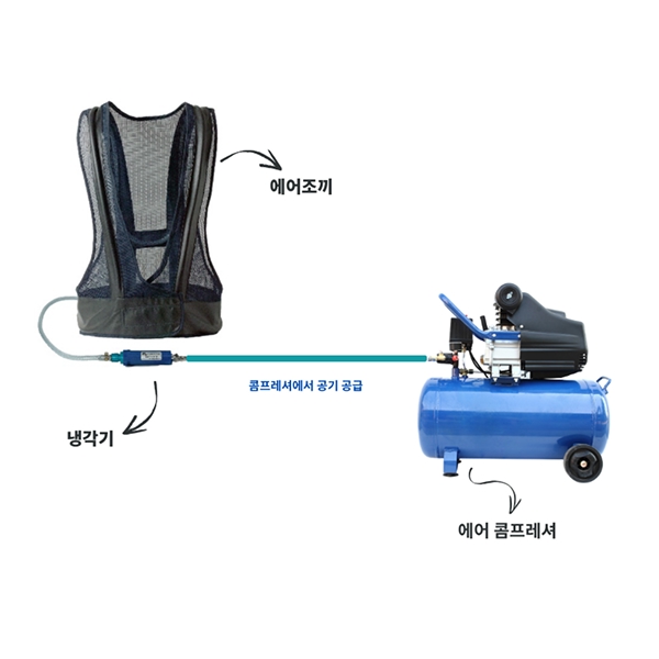 에어쿨링자켓 KD-A700A KD-A700B 제품 사진